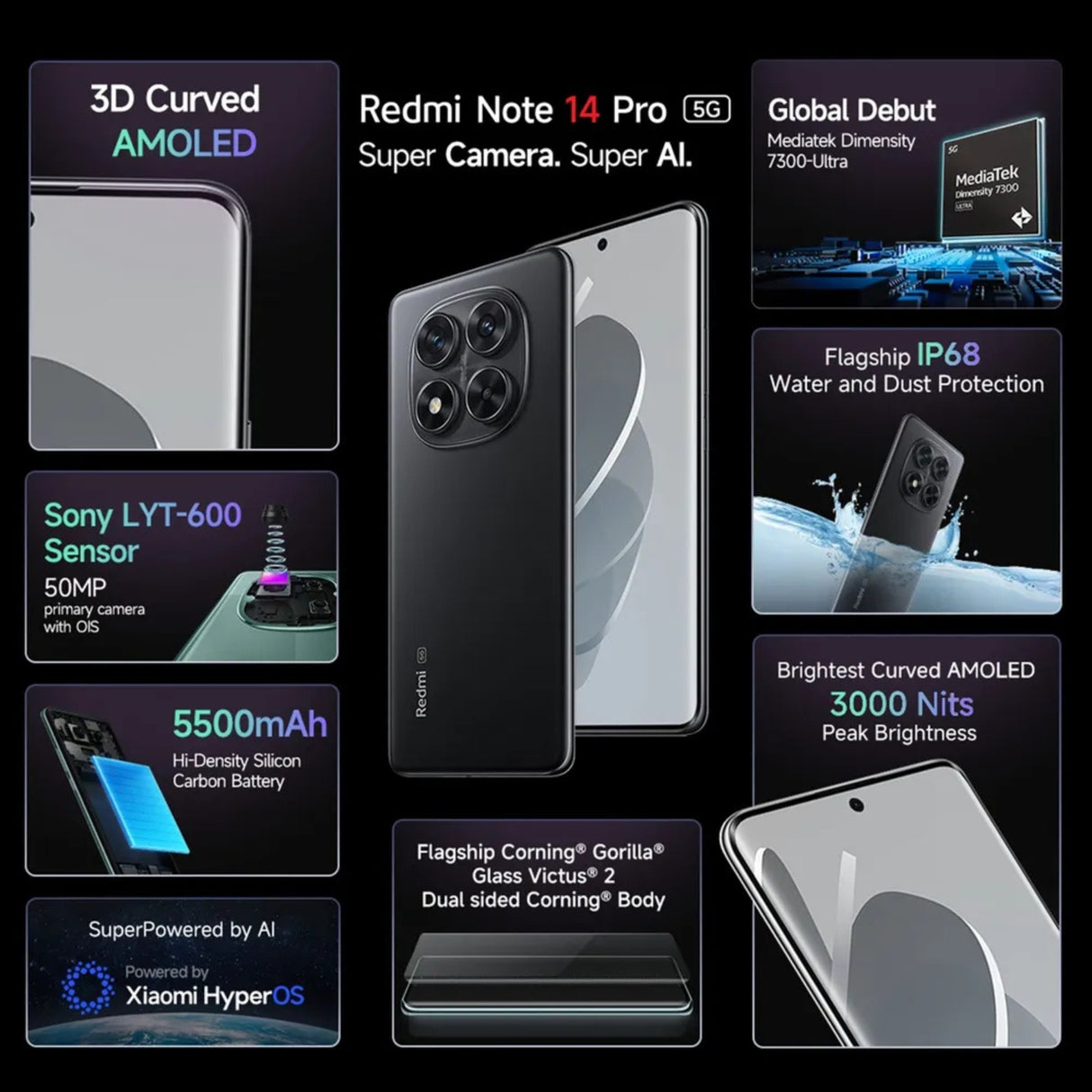 Redmi Note 14 Pro 5G (8/128 GB, Titan Black)