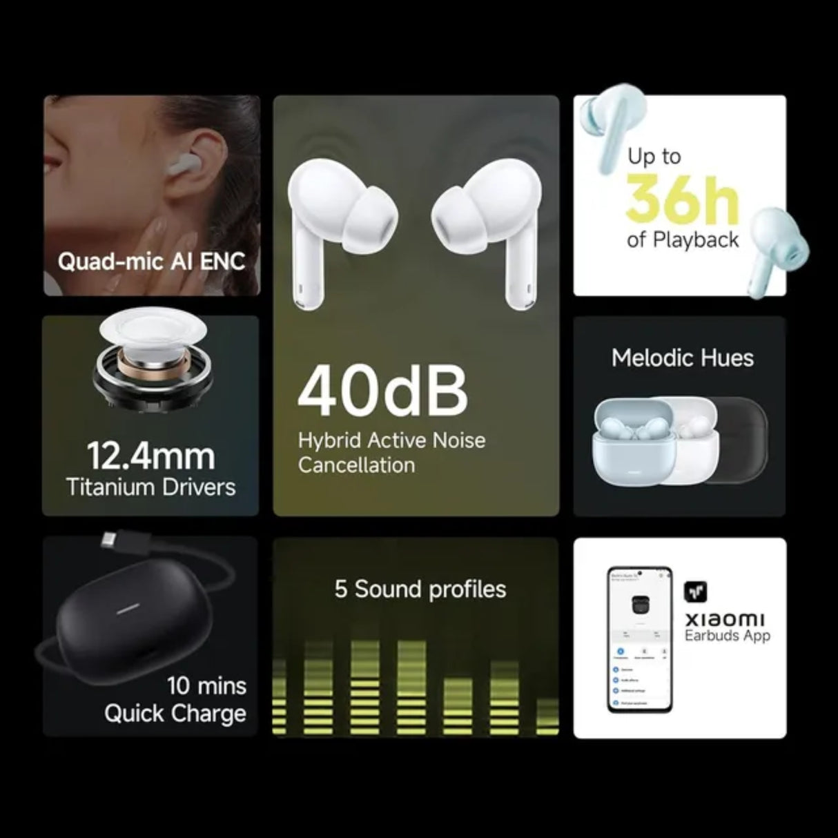 Redmi Buds 5C ANC True Wireless Earbuds - Acoustic Black_6