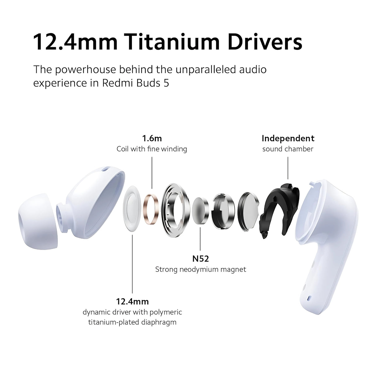 Redmi Buds 5 – Fusion White_7