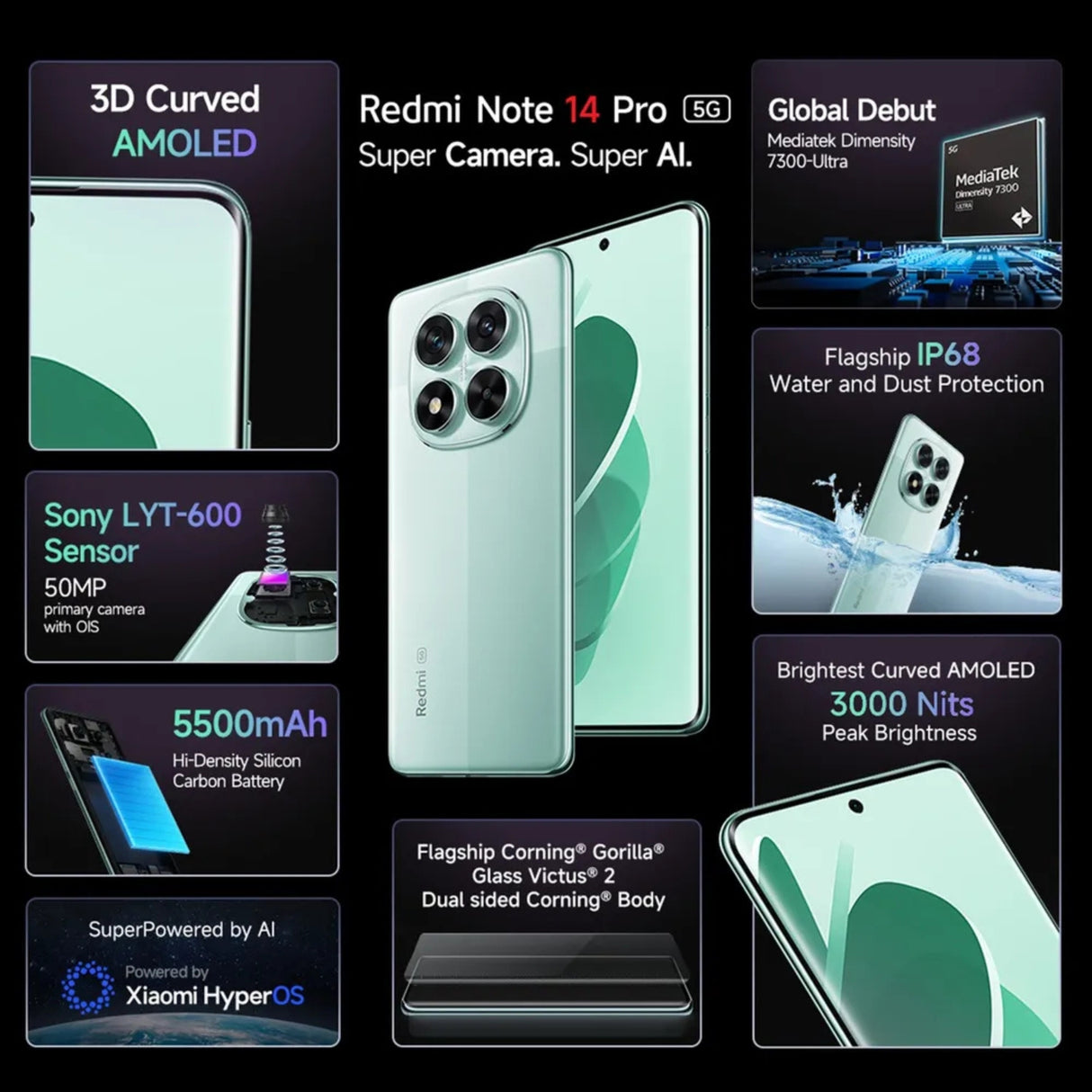 Redmi Note 14 Pro 5G (8/256 GB, Ivy Green)_7