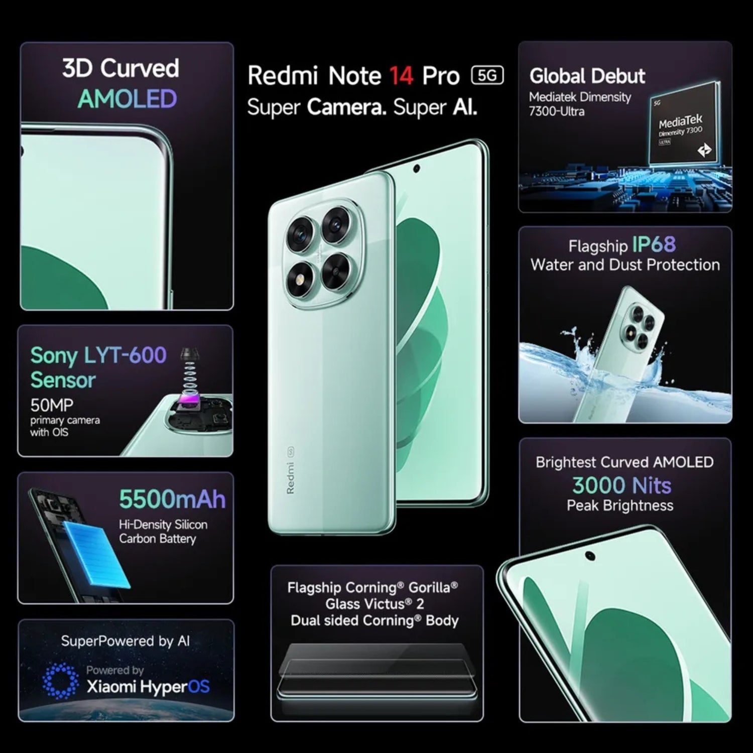 Redmi Note 14 Pro 5G (8/256 GB, Ivy Green)_7