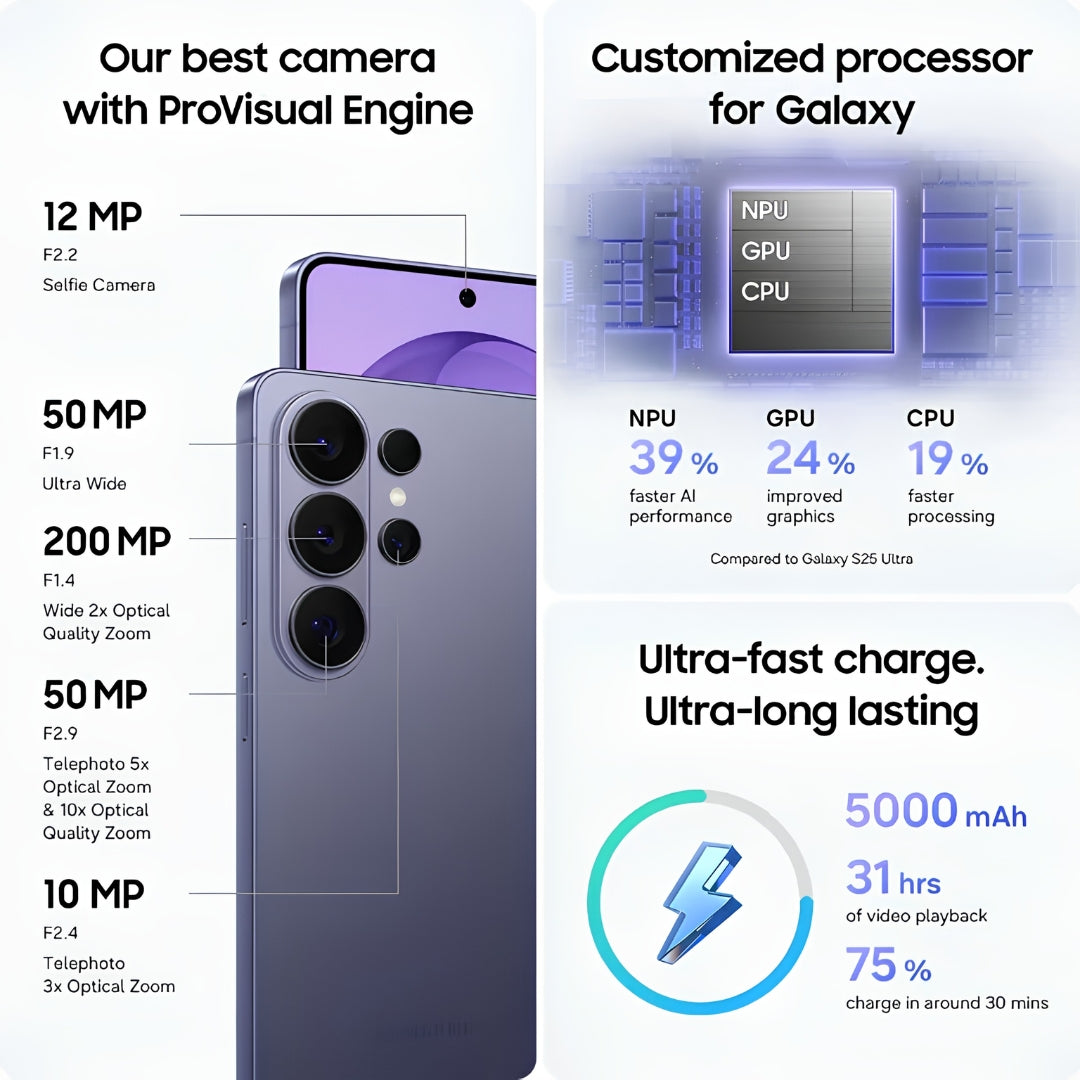 SAMSUNG Galaxy S26 Ultra 5G(16_1TB Cobalt Violet)_Features view_4