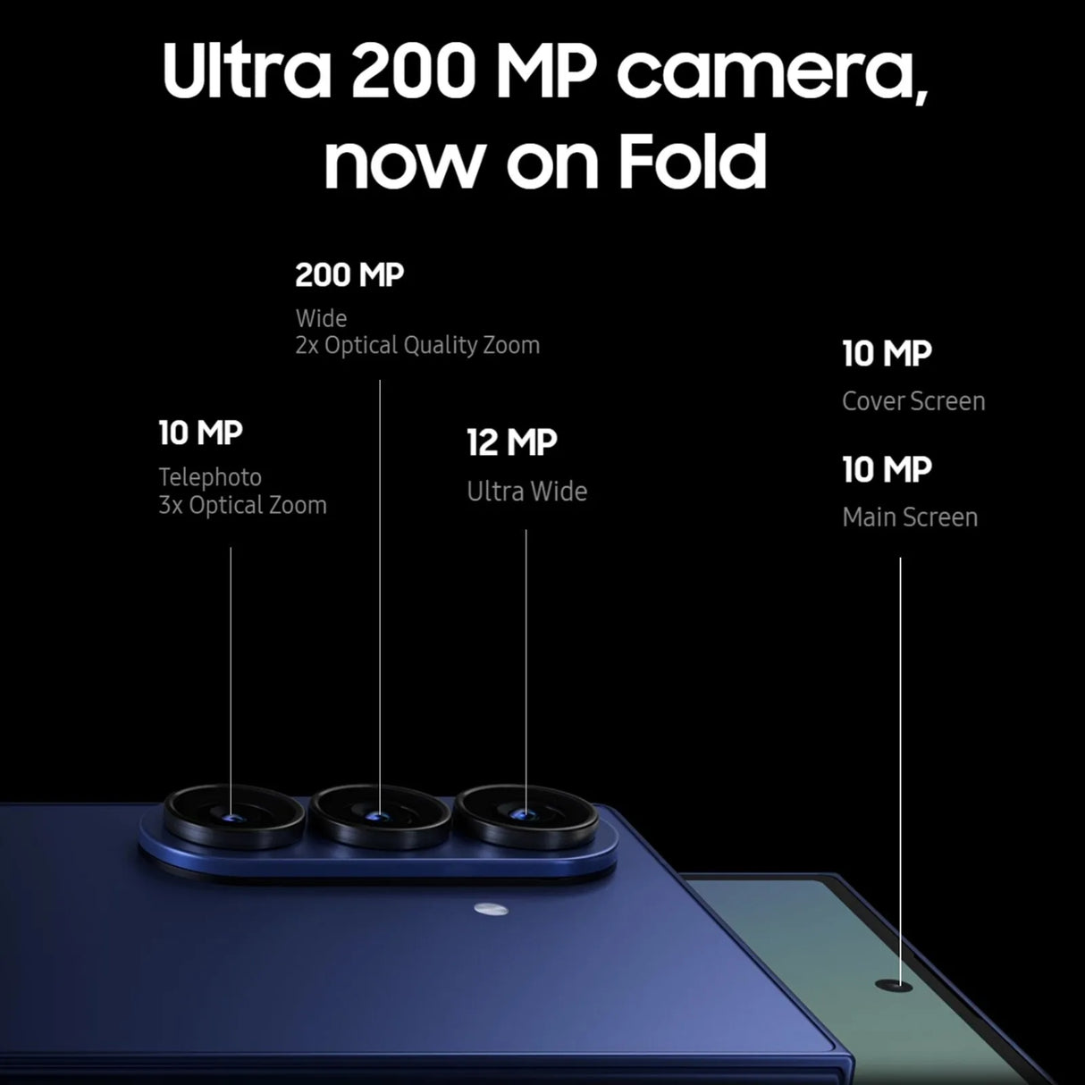 Samsung Galaxy Fold 7 5G (12/256 GB, Blue Shadow)