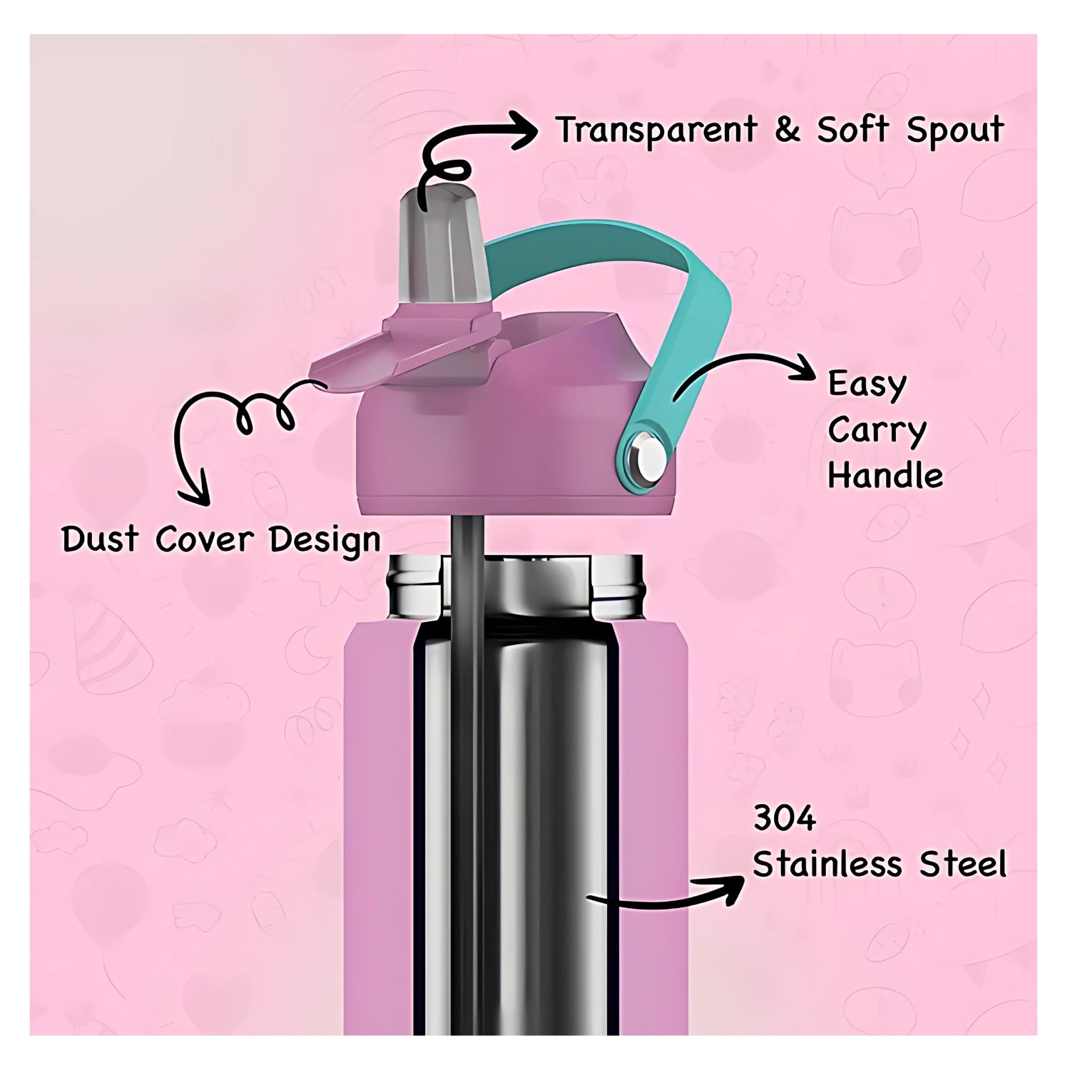 Sens Hydra Stellar SS Water Bottle 500 ml - Lilac Dreams_4