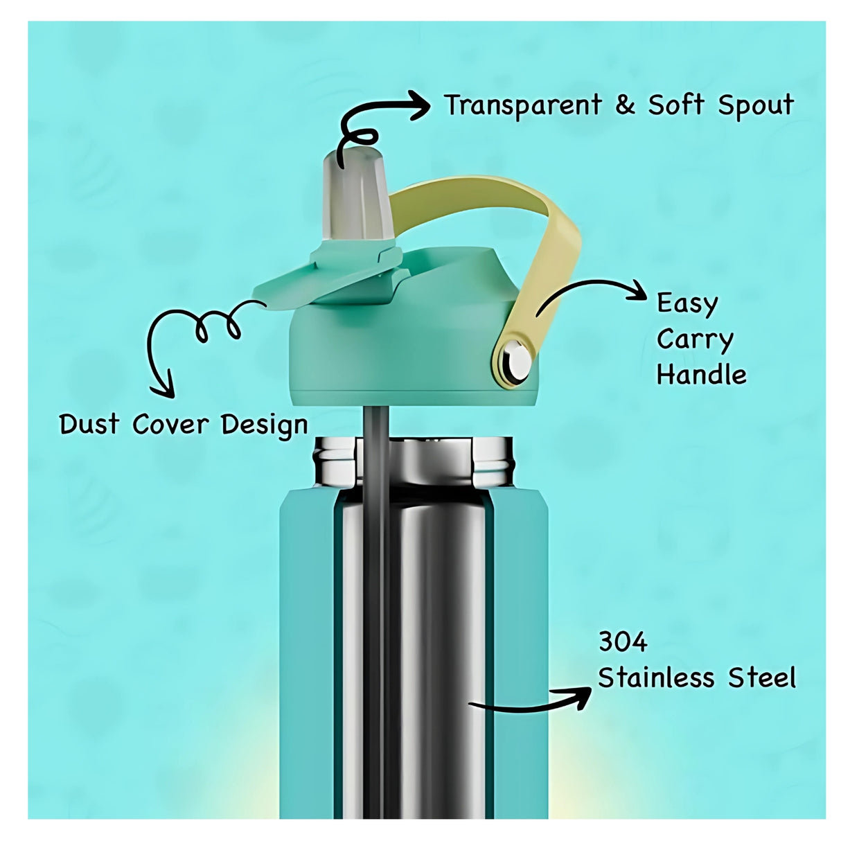 Sens Hydra Stellar SS Water Bottle 500 ml - Mermaid Splash_4