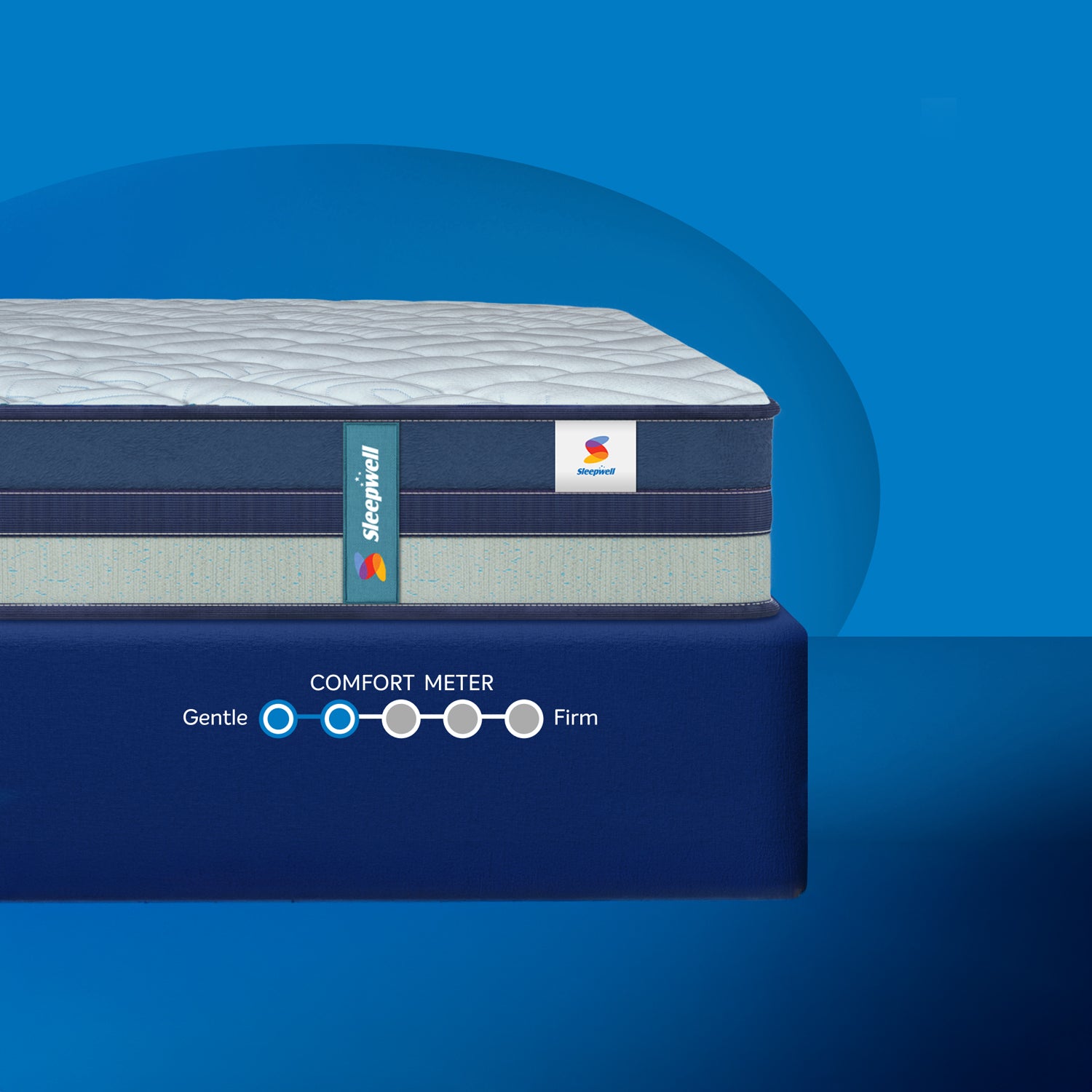 Sleepwell Pro Nexa Premium Foam Mattress-3