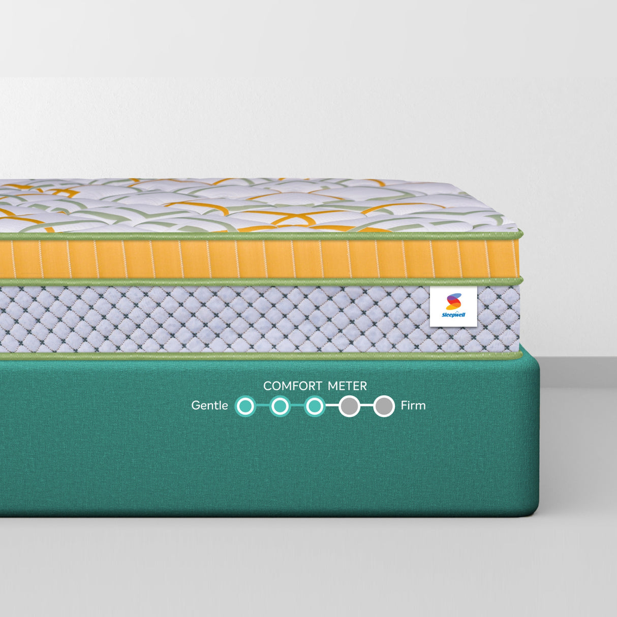 Sleepwell Pro Spinetech Luxury Foam Mattress_3