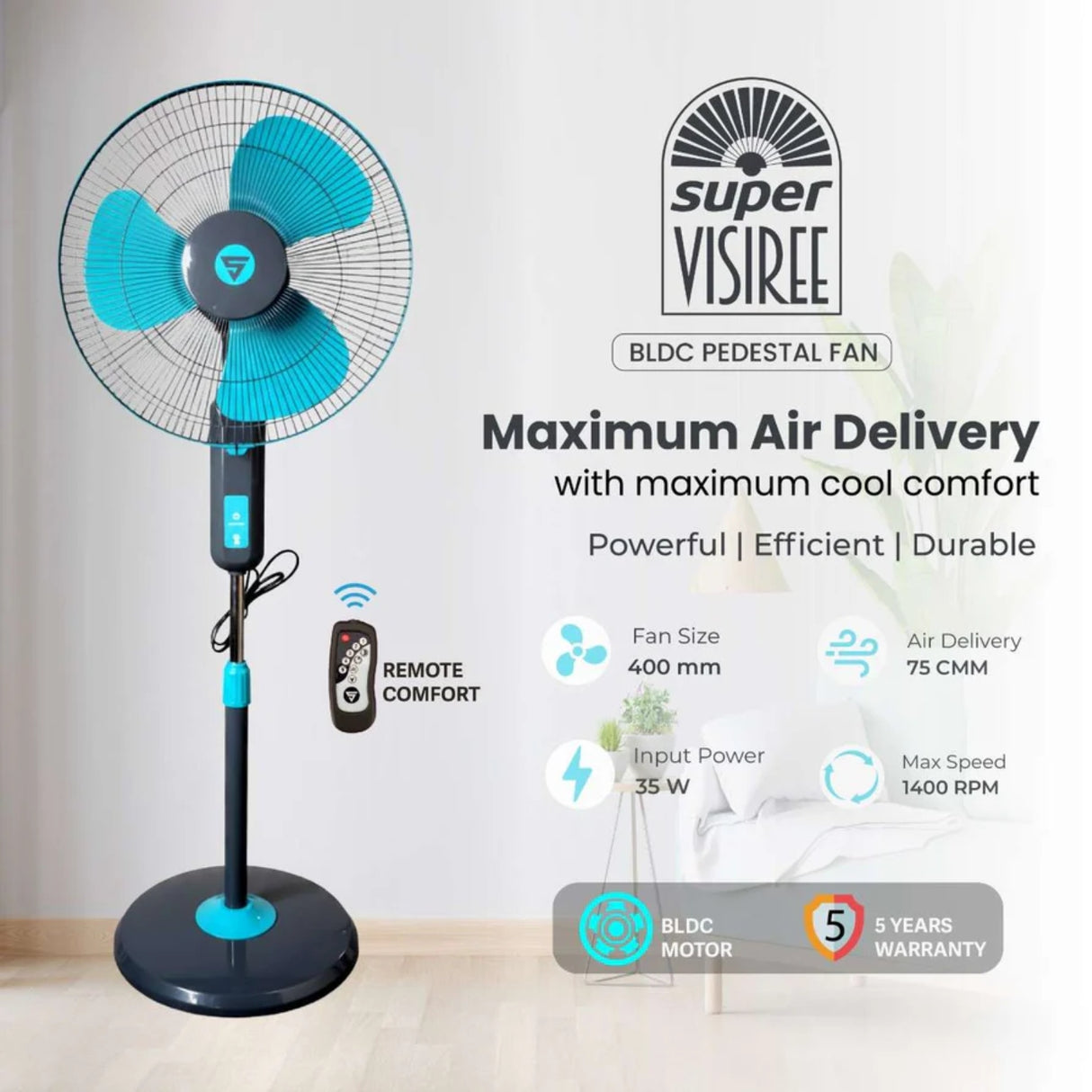 Superfan Super Visiree Pedestal Fan 400 mm - Electro Radiance_3