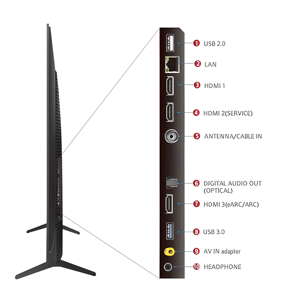 TCL%2085C655%204K%20UHD%20QLED%2085%20inch_6