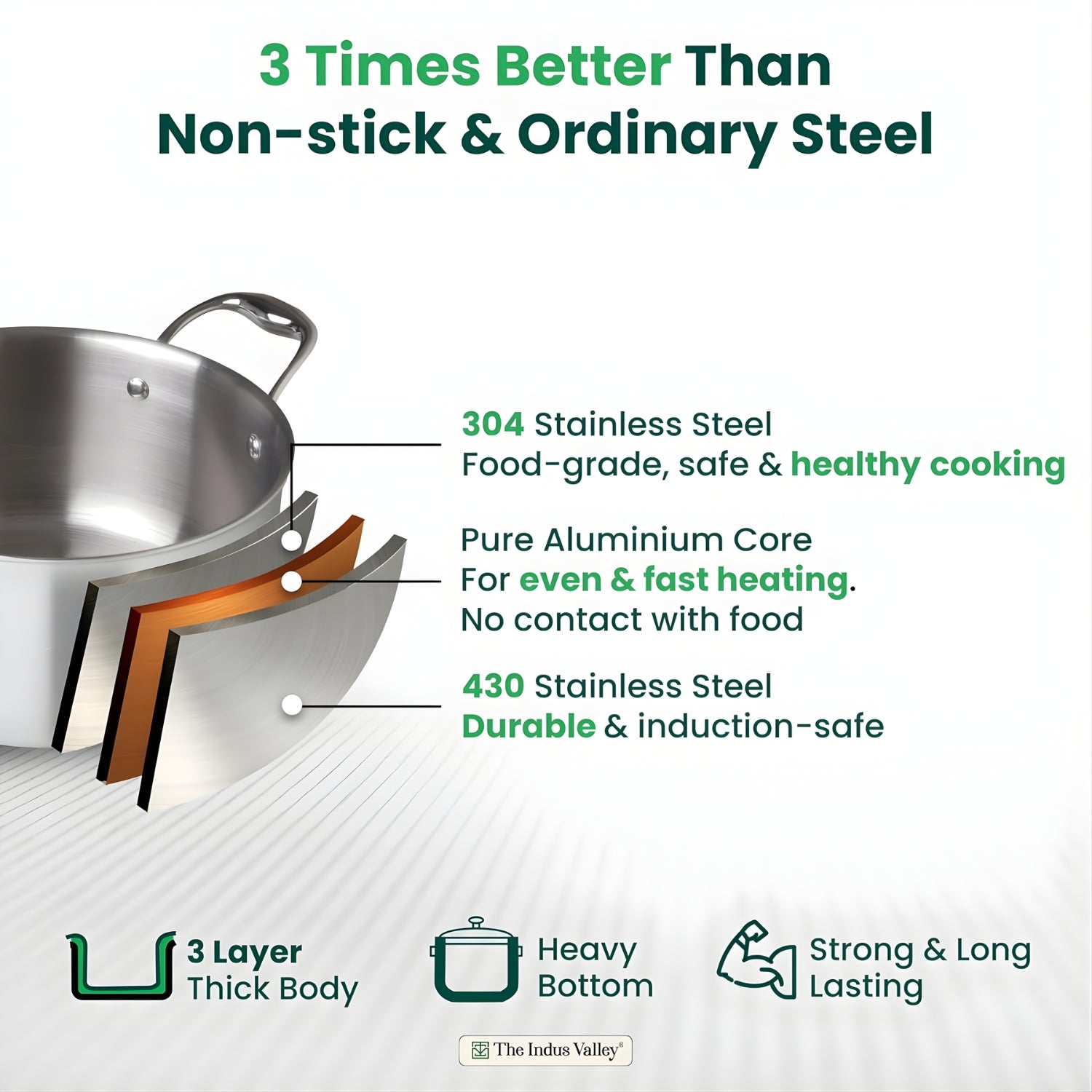 The Indus Valley Triply Stainless Steel Biryani Pot with Lid 20 cm \ 3.2 L_4