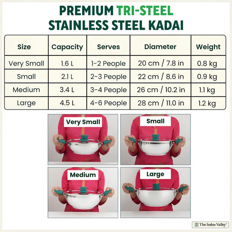 The Indus Valley Triply Stainless Steel Capsule Kadai with SS Lid 22 cm  2.1 L_2