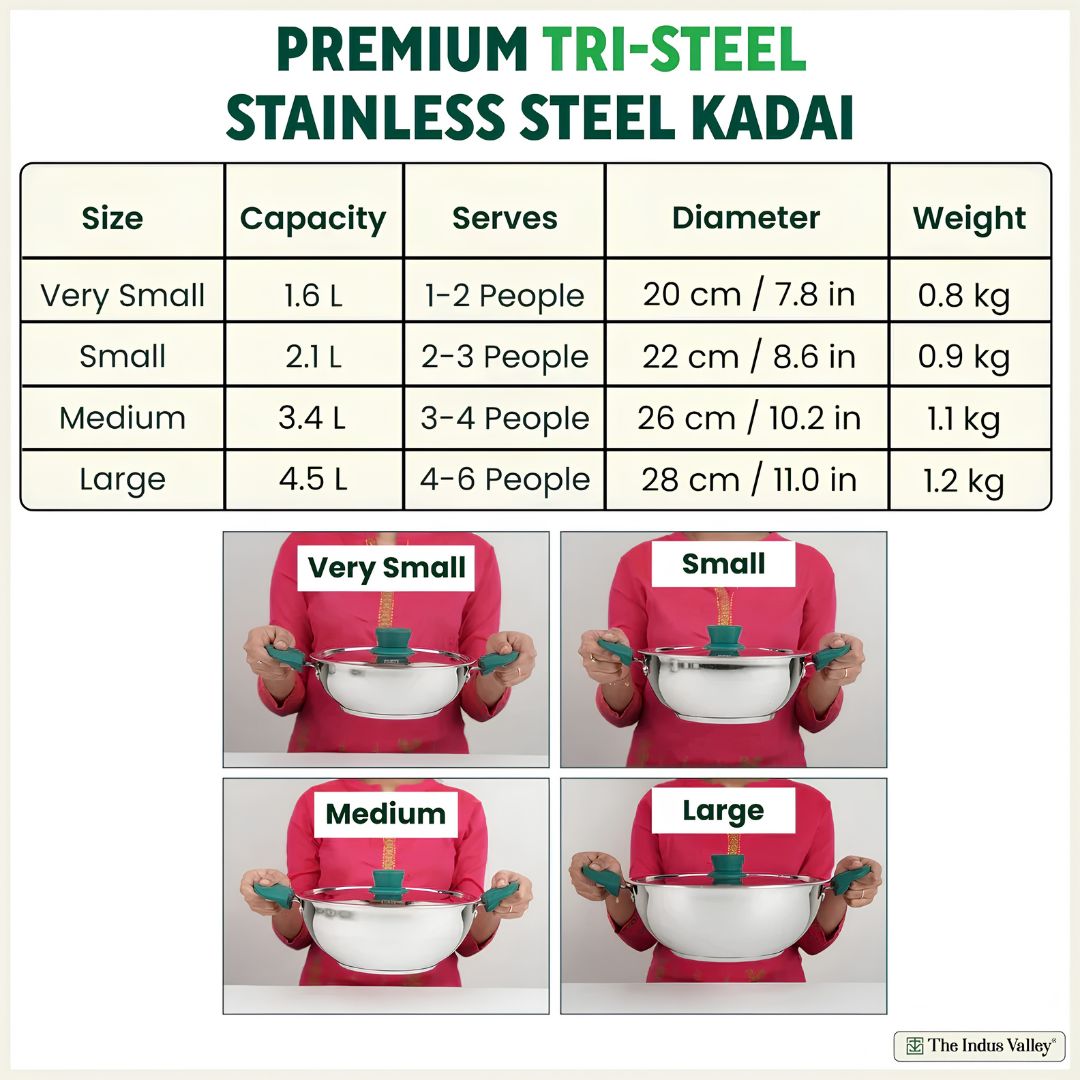The Indus Valley Triply Stainless Steel Capsule Kadai with SS Lid 28 cm  4.5 L_2