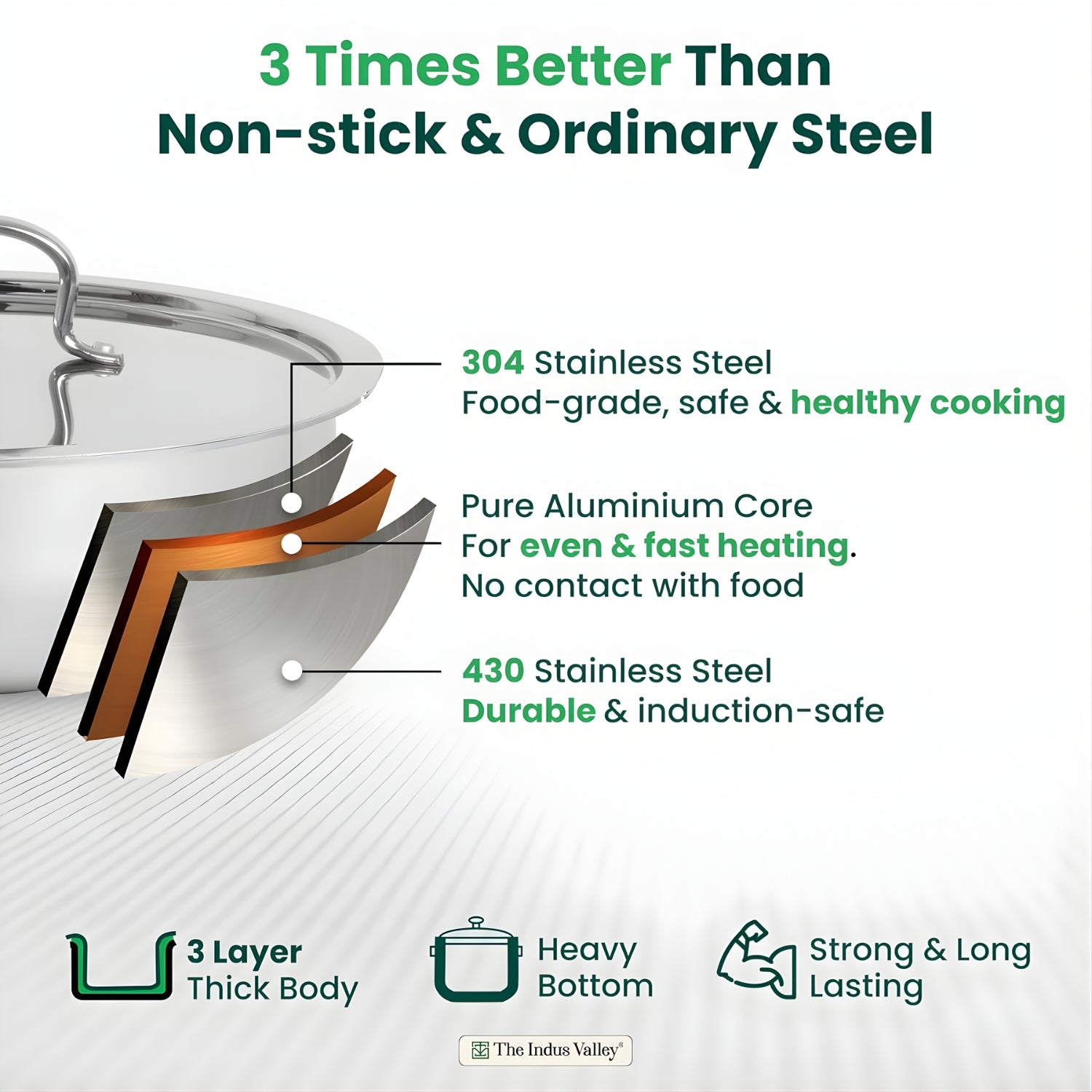 The Indus Valley Triply Stainless Steel Deep Kadai with Lid 26 cm \ 4.5 L_4