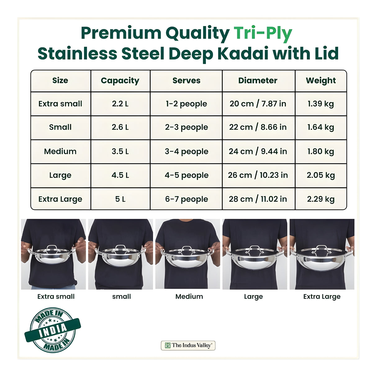The Indus Valley Triply Stainless Steel Deep Kadai with Lid 28 cm \ 5 L_2