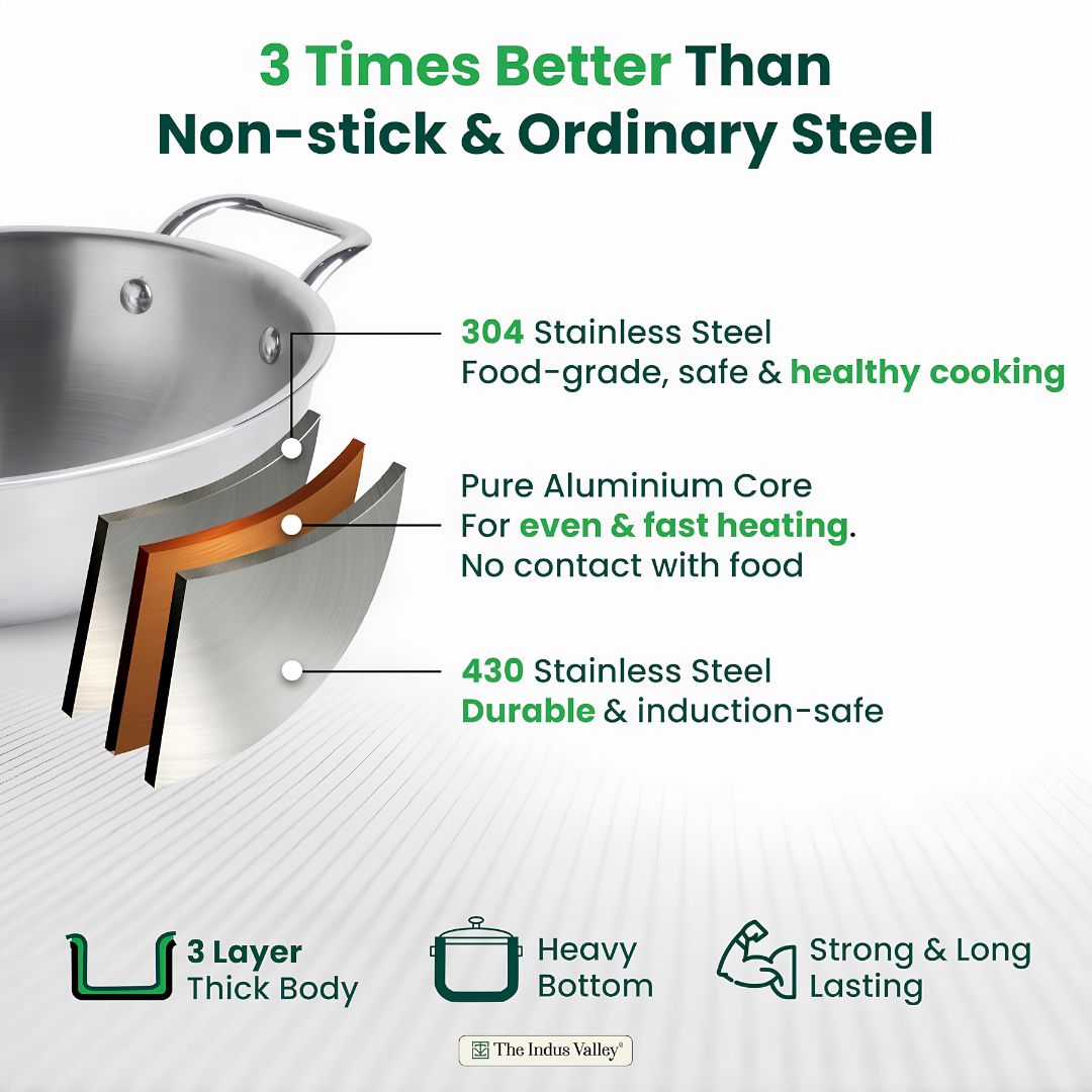The Indus Valley Triply Stainless Steel Deep Kadai with SS Lid 24 cm  3 L_4