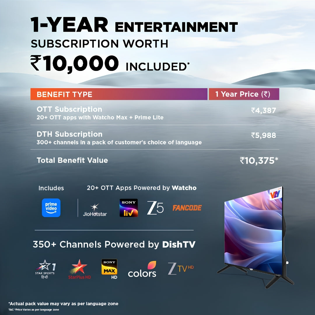 VZY X55UHQG5AV 4K UHD QLED TV - 55 Inch_Features View