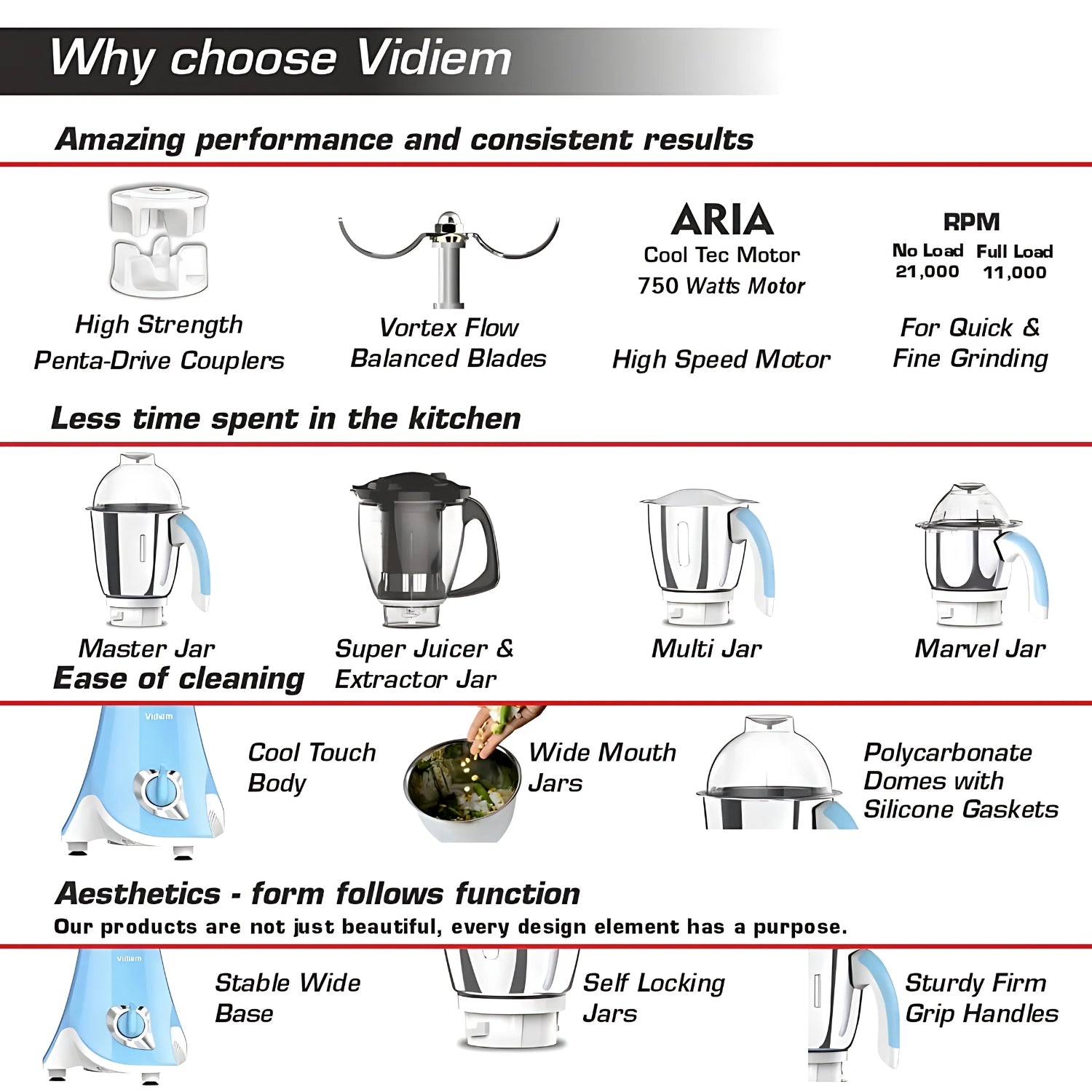 Vidiem Eva Super Blu Mixer Grinder 3 Stainless Steel Jars 750 Watts - Blue_7