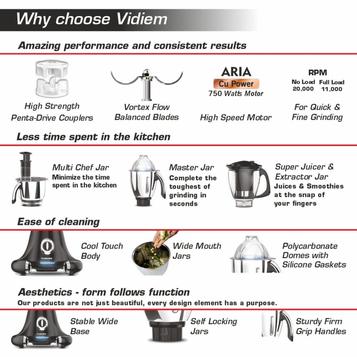 Vidiem Tusker Mixer Grinder 750 Watts - Black _6