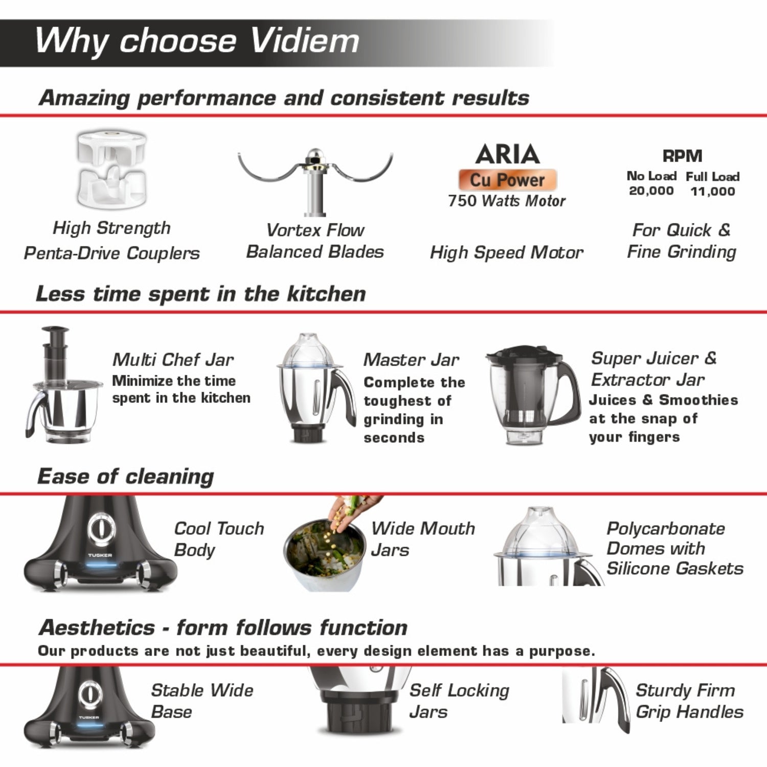 Vidiem Tusker Mixer Grinder 750 Watts - Black _6