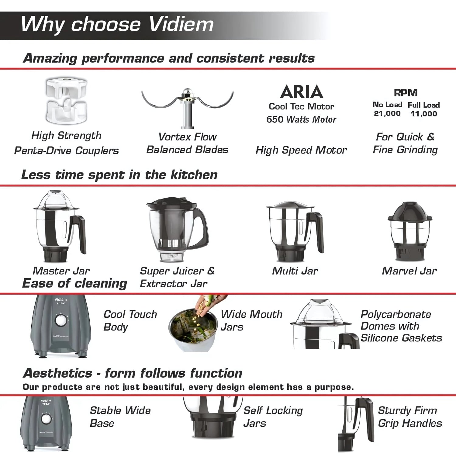 Vidiem Veer 650W Mixer Grinder – 3 Stainless Steel Jars Durable ABS Body  Powerful & Compact Mixie_6