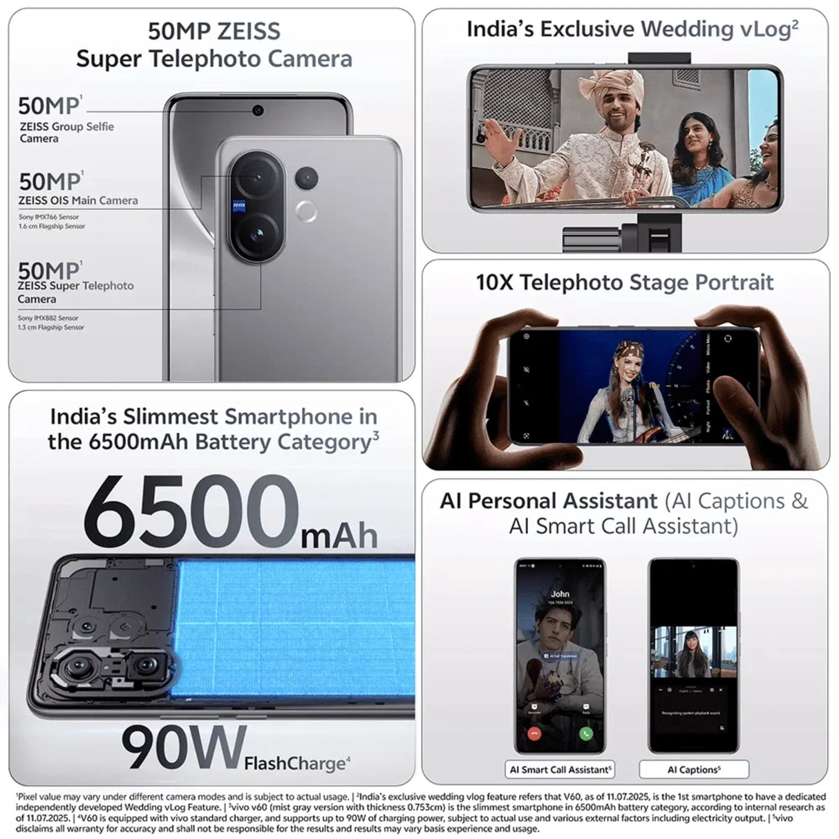 Vivo V60 5G (8/256 GB, Mist Grey)