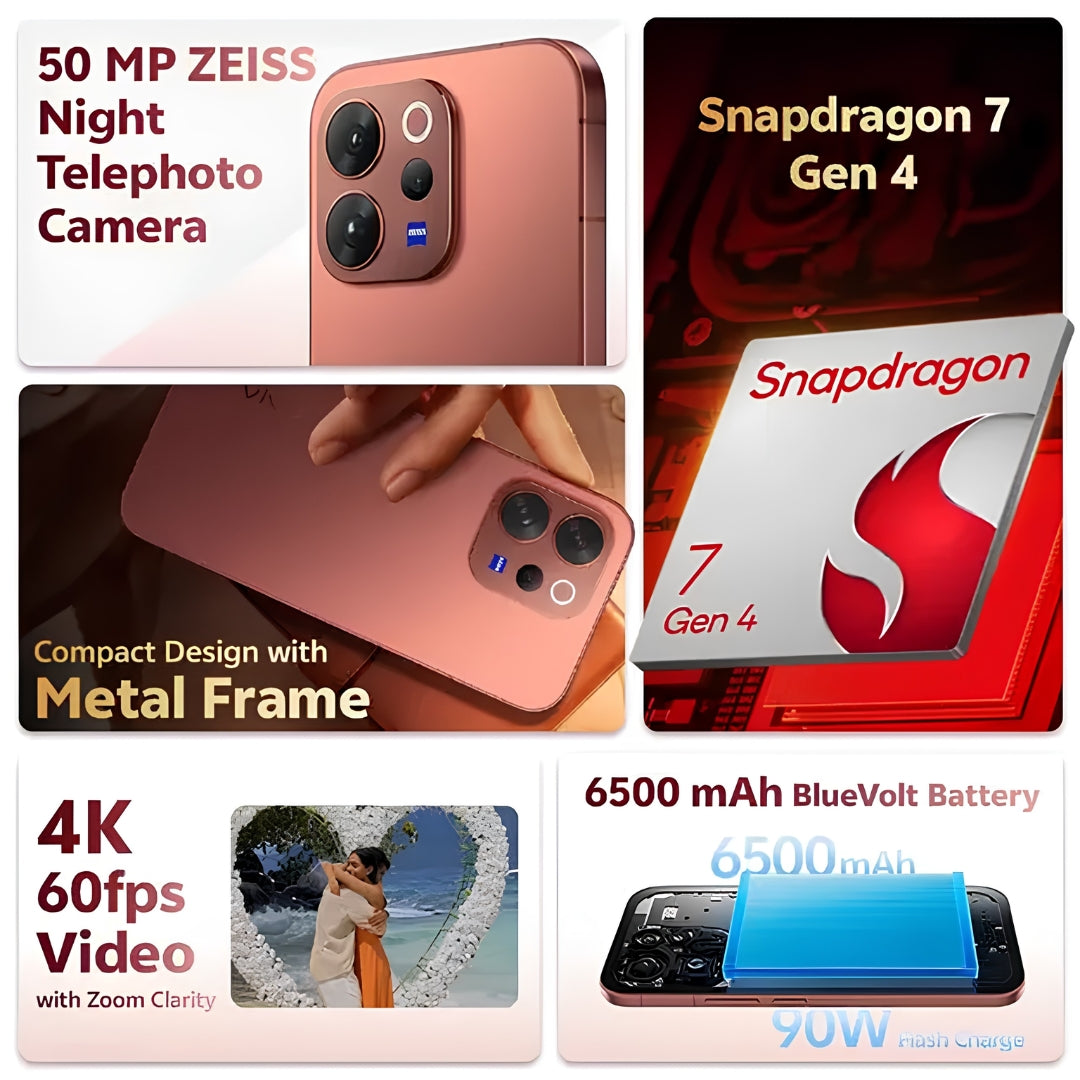 Vivo V70 5G (8_256GB Passion Red)_Features view _1