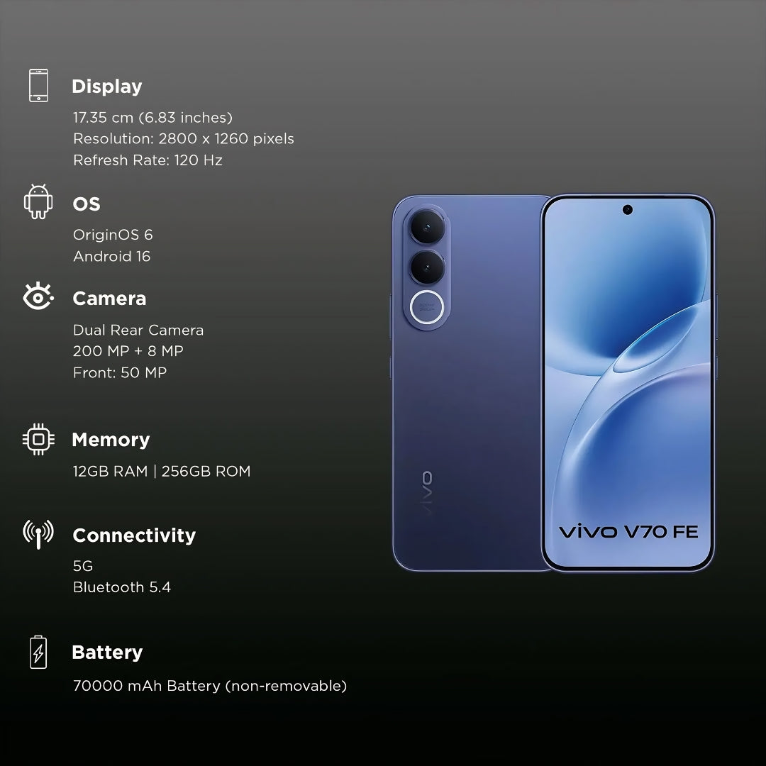 Vivo V70 FE 5G (12 RAM, 256 GB, Monsoon Blue)_3