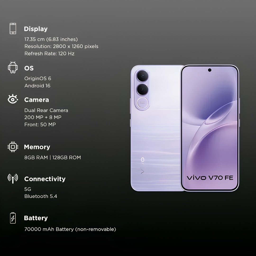 Vivo V70 FE 5G (8 _128GB Northern Lights Purple)_Features View