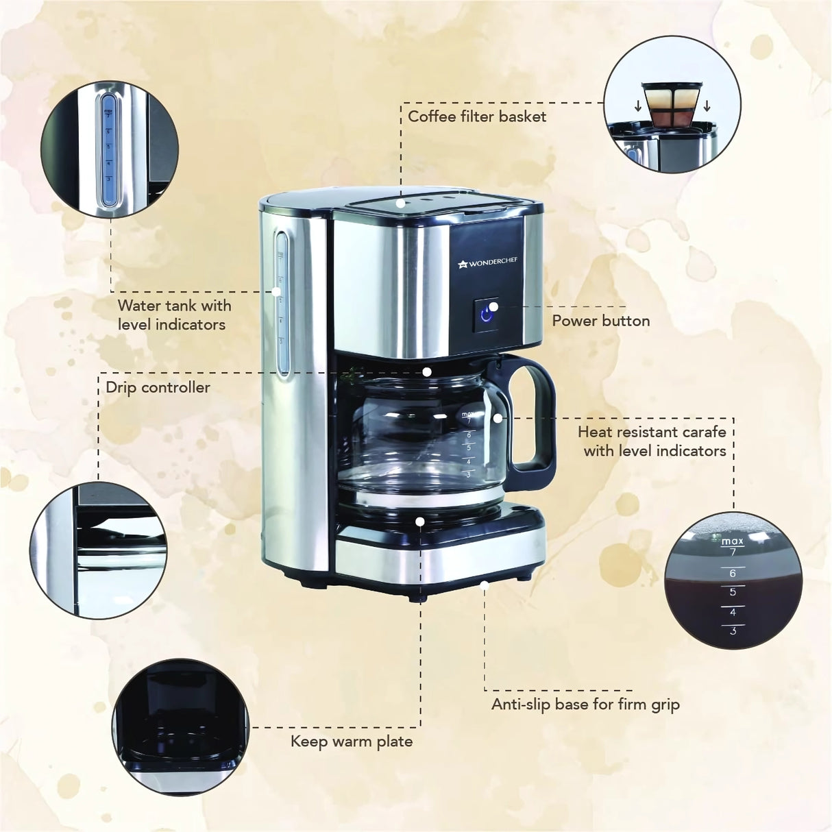 WONDERCHEF Regalia Brew 700 ml capacity Coffee Maker – Black